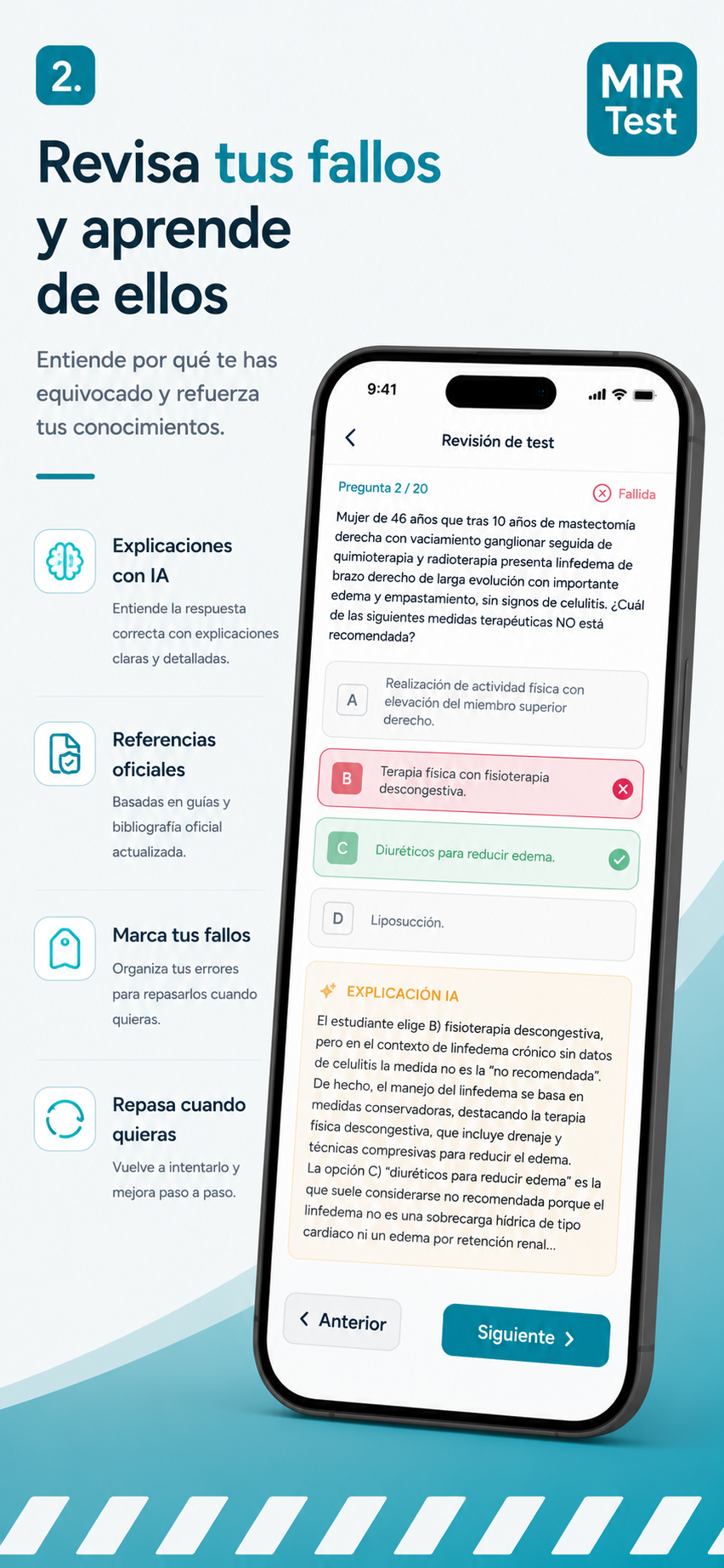 Revisa tus fallos y aprende de ellos