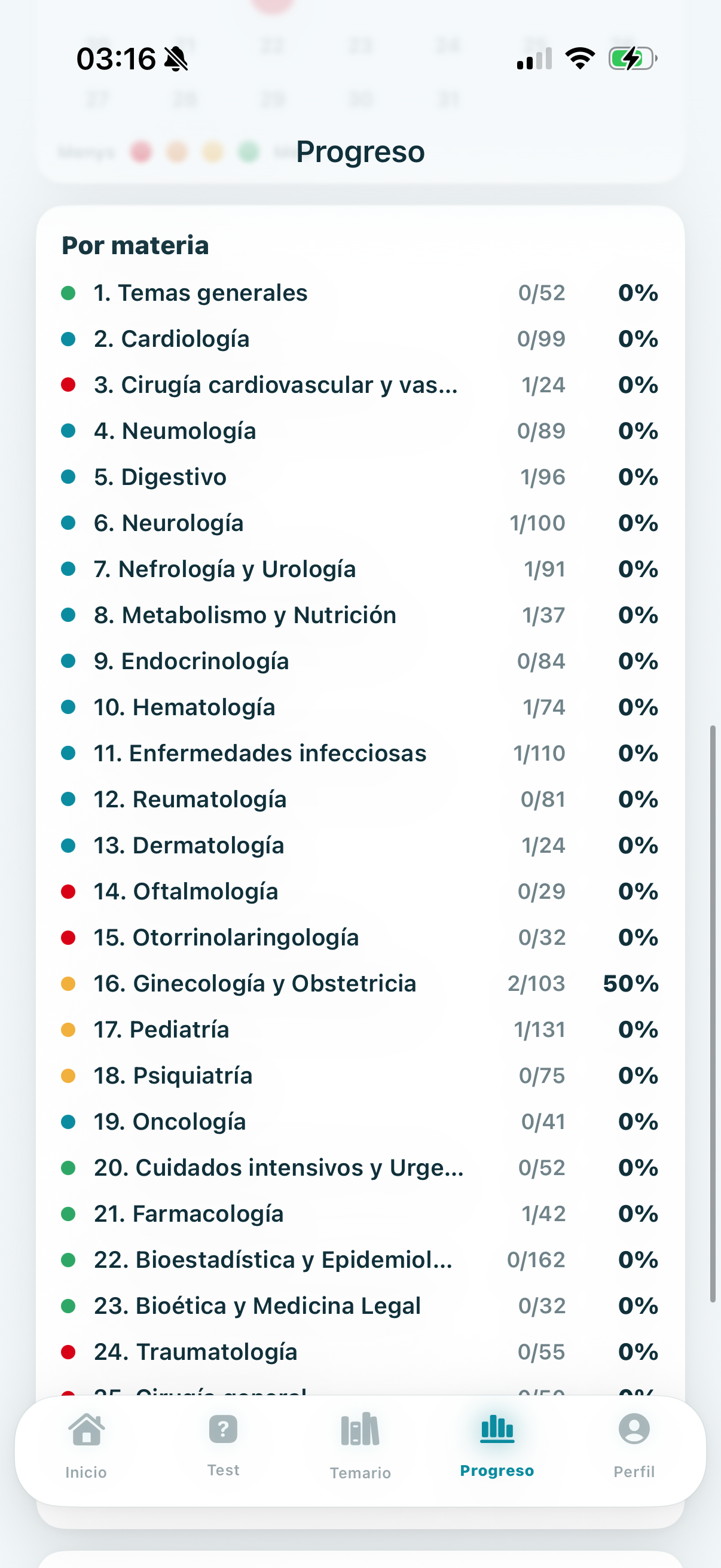 Progreso y estadísticas por materia